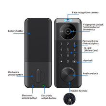 Load image into Gallery viewer, TBD06051552_8.jpg@0ede3ae8845bf4995e2e510c7aa9bbe0
