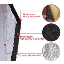 Load image into Gallery viewer, TBD06052291_B2.jpg@da77e8cf4af9d27b6f2e9c7352c30f84
