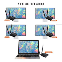 Load image into Gallery viewer, TBD06052354_B8.jpg@a59cfa41d9b49fc3928fe088c0027cbd
