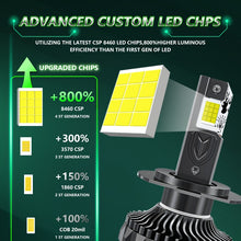 Load image into Gallery viewer, TBD0605244506_3.jpg@76392aee9a4352e6a34b696b0d351c0b
