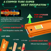 Load image into Gallery viewer, TBD0605244506_6.jpg@74f5694d0eb2c2ff5d709a4f1a865e66
