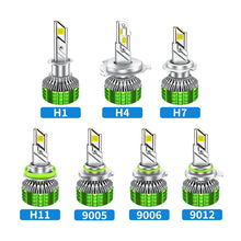 Load image into Gallery viewer, TBD06052460_B1.jpg@4df446fe67c4df2635b4a7be7a356e15
