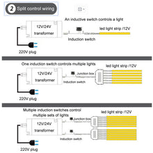 Load image into Gallery viewer, TBD06053171_B3.jpg@f28b990bd6ddfd73d5148e82e28d91b6
