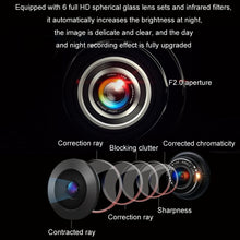 Load image into Gallery viewer, TBD06053242_B7.jpg@b9b1600e24a909427fe9c30ddf09652f
