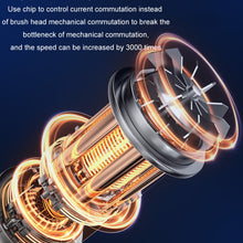 Load image into Gallery viewer, TBD06053413_B4.jpg@5d04e8853f55cd864ab722b4855358d1
