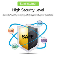 Load image into Gallery viewer, TBD06054161_B4.jpg@8e71de281a66e7951cf49956a83c516c
