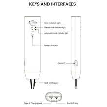 Load image into Gallery viewer, TBD06054341_B4.jpg@98c53196be64c55e89c7d63ee7240933
