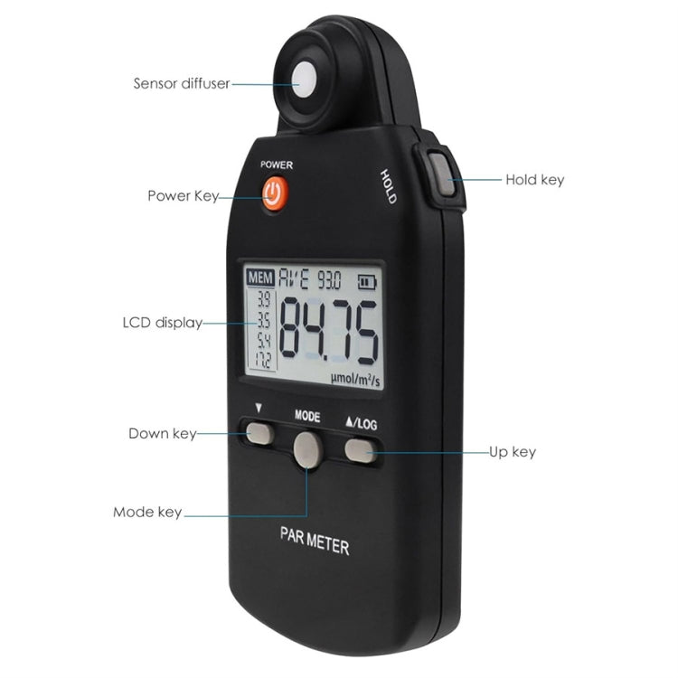 Portable Luminous Flux Visible Light Spectrometer Radiometer(PAR-355 ...