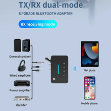 Load image into Gallery viewer, TBD06055285_7.jpg@a15f9e113a989d52e420f4af570ee6c0
