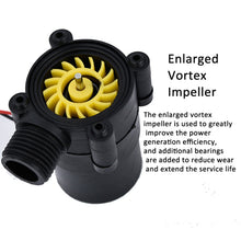 Load image into Gallery viewer, TBD06055310_3.jpg@800ce32f38a4295e7ec95eef7914208e
