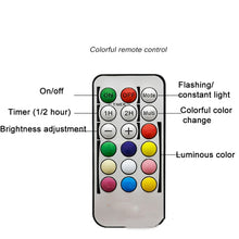 Load image into Gallery viewer, TBD06055527_B3.jpg@a8624b5492b786eb5ff143c29b500d4a
