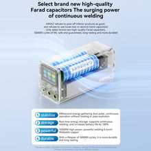 Load image into Gallery viewer, TBD06055670_B2.jpg@fb8e090ebac4e1ec97eb3c124f26c61f
