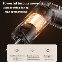 Load image into Gallery viewer, TBD06055905_B6.jpg@fbd0cc066850d1420a30f64bdfa677a1
