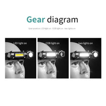 Load image into Gallery viewer, TBD06055960_B9.jpg@6fac56ad6ff86e810db3111d572fe354
