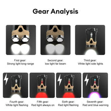 Load image into Gallery viewer, TBD06055995_B13.jpg@44b55c1e9f93dd2fce9694b196458e3e
