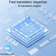 Load image into Gallery viewer, TBD06056512_B7.jpg@8311b46ebf3bfbf88d056652e960ae66
