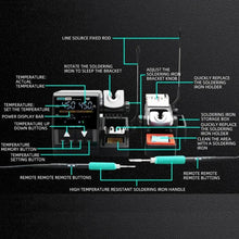 Load image into Gallery viewer, TBD06056582_B3.jpg@55336a781035fd7064d300e5e5a590ed
