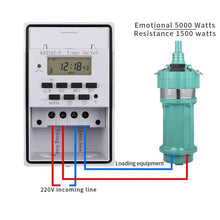 Load image into Gallery viewer, TBD06056657_7.jpg@d77d0517f5475462266f8279ba0decef
