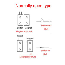 Load image into Gallery viewer, TBD06056687_4.jpg@750e7ce874052f283b6ad5b7f46a1d44
