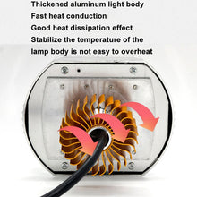 Load image into Gallery viewer, TBD06056762_B6.jpg@2ed3bcef2738863ba8b78814631ea596
