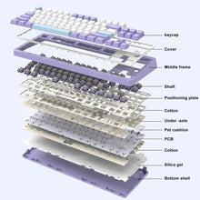 Load image into Gallery viewer, TBD06058277_B3.jpg@5a65431ab870ea73b9f4cf44b7402a2e
