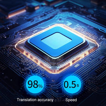 Load image into Gallery viewer, TBD06058320_B7.jpg@8144cad89286513edd7308eac85899f4
