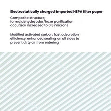 Load image into Gallery viewer, TBD06058482_4.jpg@d437c9da19d6458323fb779dcf0c54cf
