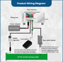 Load image into Gallery viewer, TBD06058656_B4.jpg@9edae16ffb6ce66c55e3bdffd7bb6ed7
