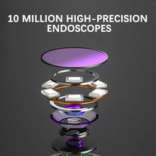 Load image into Gallery viewer, TBD06058883_B2.jpg@d8a0d31f82a3796d525ad3cb6443dbd0
