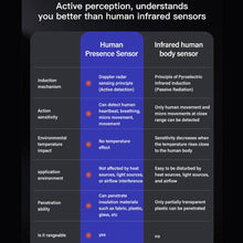 Load image into Gallery viewer, TBD06058996_B2.jpg@5b2e354b422e01ab24315eecd6503444
