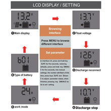 Load image into Gallery viewer, TBD06059117_B7.jpg@7c964d660ac26e8380537d7ef4153d8e
