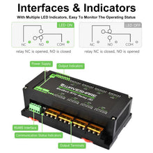 Load image into Gallery viewer, TBD06059149_B5.jpg@2dd48682359e614b8156843cfb8b8fbd
