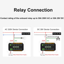 Load image into Gallery viewer, TBD06059149_B7.jpg@19fb7c1a0e8cce28370acf917f919c36
