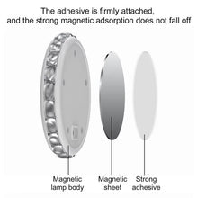 Load image into Gallery viewer, TBD06059270_B3.jpg@cf7219fad53ec463738d7db0ba62e195
