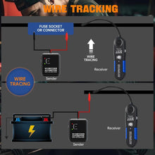 Load image into Gallery viewer, TBD06059298_B4.jpg@0e7c4187822e12dd0925fb5de04dd4d6
