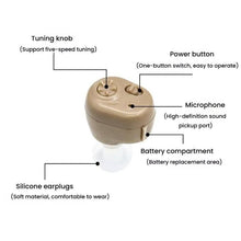 Load image into Gallery viewer, TBD06059520_B3.jpg@971b0a9fa4433c59d04116704aaef1ef
