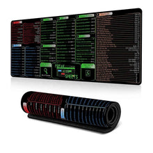 Load image into Gallery viewer, TBD0605953203D.jpg@99b0ca7eec88488c715f33fae1d7692e
