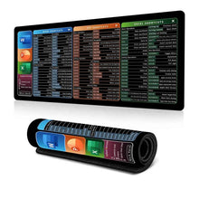 Load image into Gallery viewer, TBD0605953207C.jpg@cbbdc2d1924ec7bd67cc8efc80ae06c9
