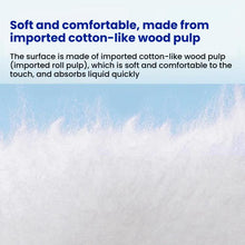 Load image into Gallery viewer, TBD06059618_B5.jpg@1995d42640402778b17a1ca510850324
