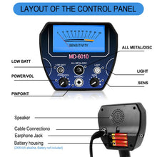 Load image into Gallery viewer, TBD06059868_4.jpg@9ef2345f494677cb362ebdaeb623c98e
