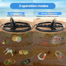 Load image into Gallery viewer, TBD06059868_5.jpg@b75b1f2f0f2a1d26afc247758f74c8ee
