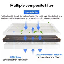 Load image into Gallery viewer, TBD06060387_B2.jpg@e10d06801f42cf5d414cb4319e9fa5af
