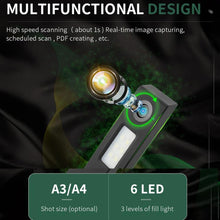 Load image into Gallery viewer, TBD06060388_4.jpg@71ef73fa2bb3613c1b3c164ae66b3e43
