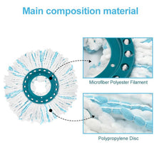 Load image into Gallery viewer, TBD06060403_B3.jpg@33aeefada612b907dfa4088f444ee3ef
