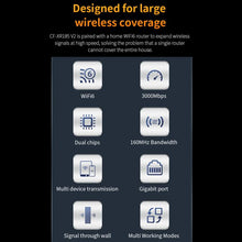 Load image into Gallery viewer, TBD06060443_B3.jpg@b7c542c661a480a1ccb80a9dbf99be60
