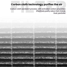 Load image into Gallery viewer, TBD06060547_3.jpg@60ce08169a26ef718ae641748caf91b2
