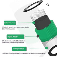 Load image into Gallery viewer, TBD06060551_B1.jpg@b0ed23d31acf38302c4aaab8d5591eca
