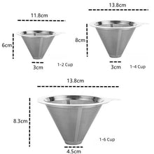 Load image into Gallery viewer, TBD06060552_B6.jpg@49dab3fce136cab7306745bf0ab1e83b
