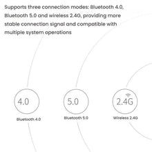 Load image into Gallery viewer, TBD06060586_B9.jpg@8baa183d3c3eb96adf671f2414bc0b3e
