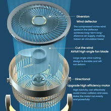 Load image into Gallery viewer, TBD06060644_B13.jpg@bb774d0ef048947ff469cf1a8d89380a
